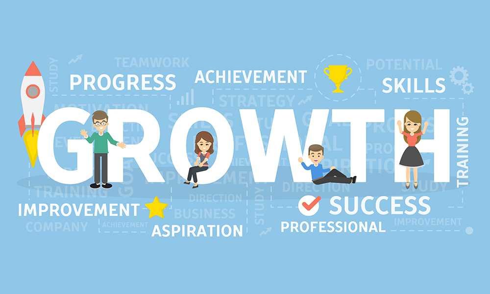 video marketing with growth